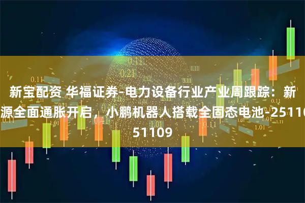新宝配资 华福证券-电力设备行业产业周跟踪：新能源全面通胀开启，小鹏机器人搭载全固态电池-251109